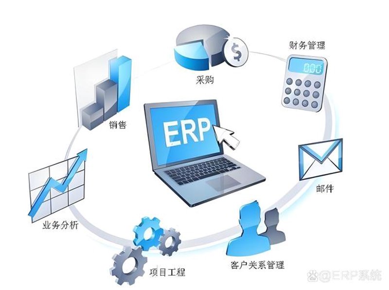 PHP开发在Web开发领域的应用与发展