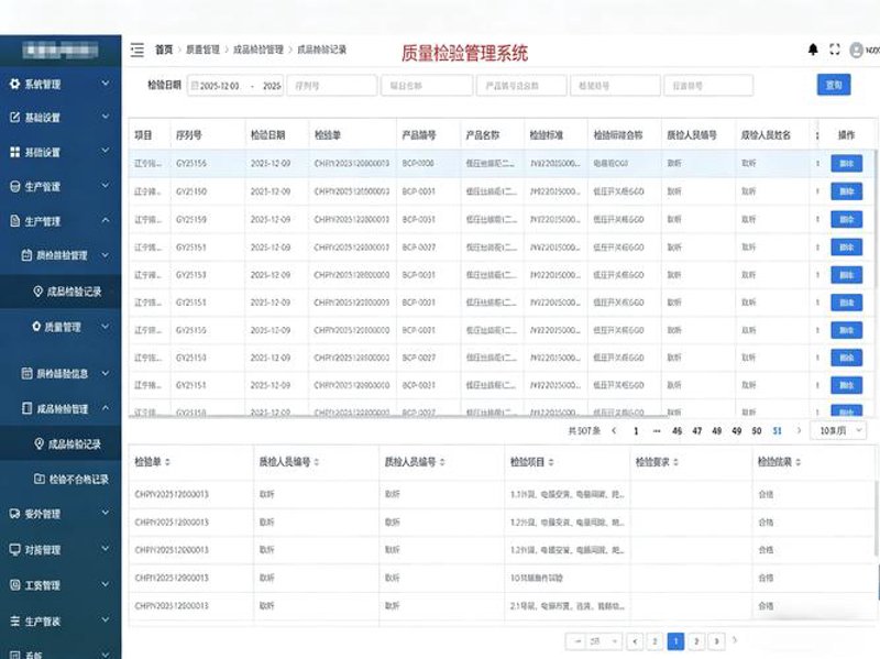 企业信息化引领未来变革
