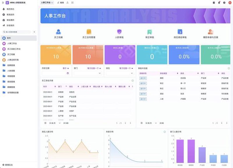 系统定制开发，让企业插上创新翅膀