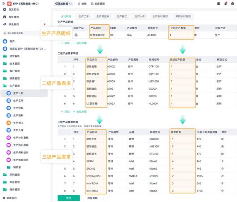 北京软件开发:城市创新的引擎